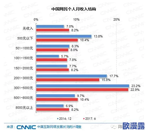 插jj视频最新进展消息:相关部门已介入调查并加强对网络内容的监管以维护网络环境的安全与健康 插jj视频最新进展消息:相关部门已介入调查并加强对网络内容的监管以维护网络环境的安全与健康