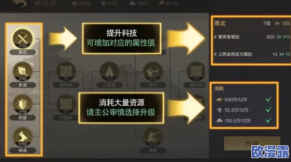 三国机密手游深度解析：公会系统具体玩法与策略全介绍