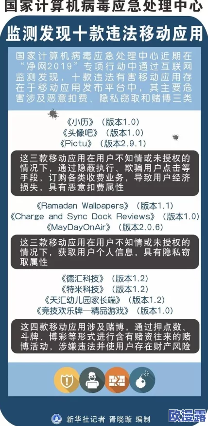 免费搞黄软件引发热议网友纷纷讨论其安全性与隐私问题有人表示好奇也有人担心潜在风险是否值得尝试 免费搞黄软件引发热议网友纷纷讨论其安全性与隐私问题有人表示好奇也有人担心潜在风险是否值得尝试