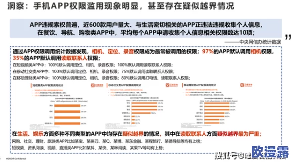 免费搞黄软件引发热议网友纷纷讨论其安全性与隐私问题有人表示好奇也有人担心潜在风险是否值得尝试 免费搞黄软件引发热议网友纷纷讨论其安全性与隐私问题有人表示好奇也有人担心潜在风险是否值得尝试
