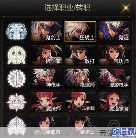 dnf手游怎么更换头像框-头像框更换方法