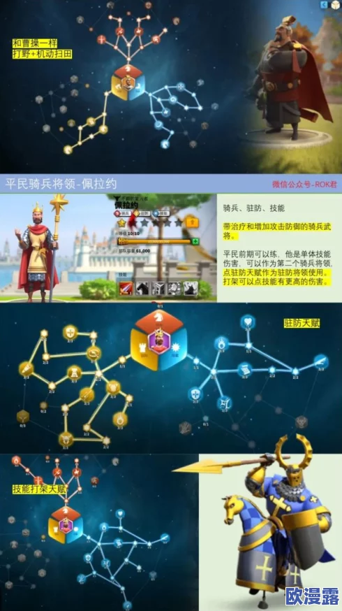 万国觉醒骑兵天赋怎么搭配_不同骑兵天赋搭配指南 万国觉醒骑兵天赋怎么搭配_不同骑兵天赋搭配指南